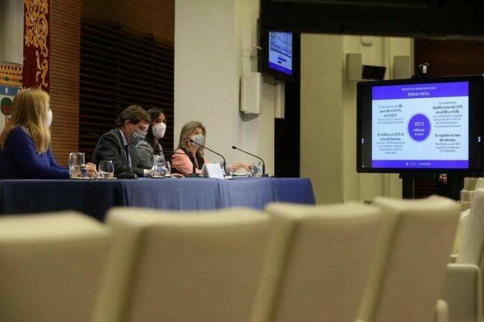 madrid ingresar menos