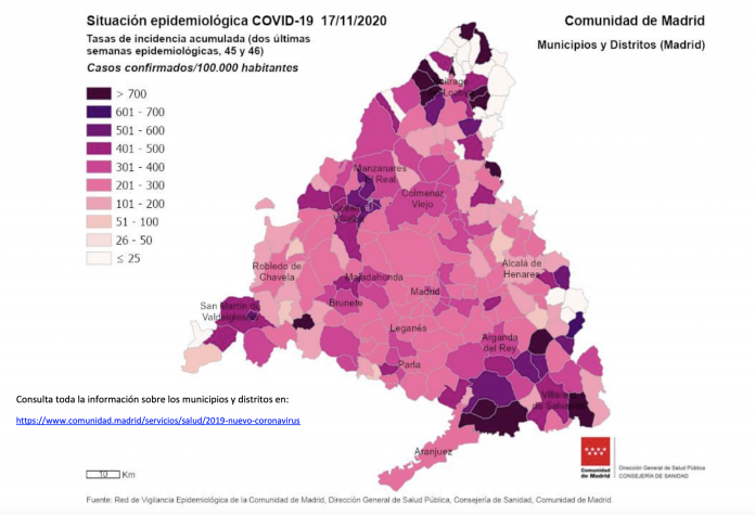 Baja la incidencia de Covid-19