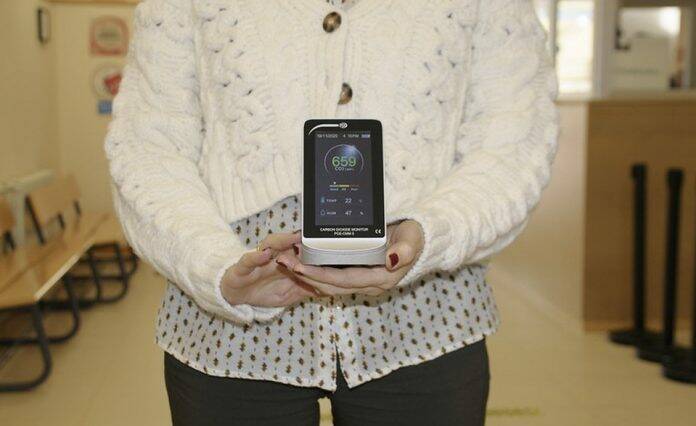 boadilla medidores co2