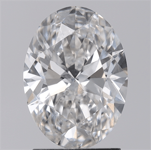 Explorando el fascinante mundo de los diamantes de laboratorio 20231104 104143