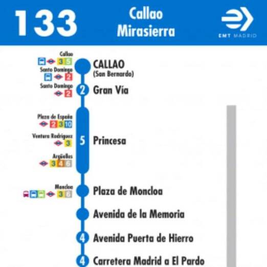 Incidente en la Línea 133 de la EMT: paradas no atendidas hacen estallar a un conductor 1 Linea 133 EMT